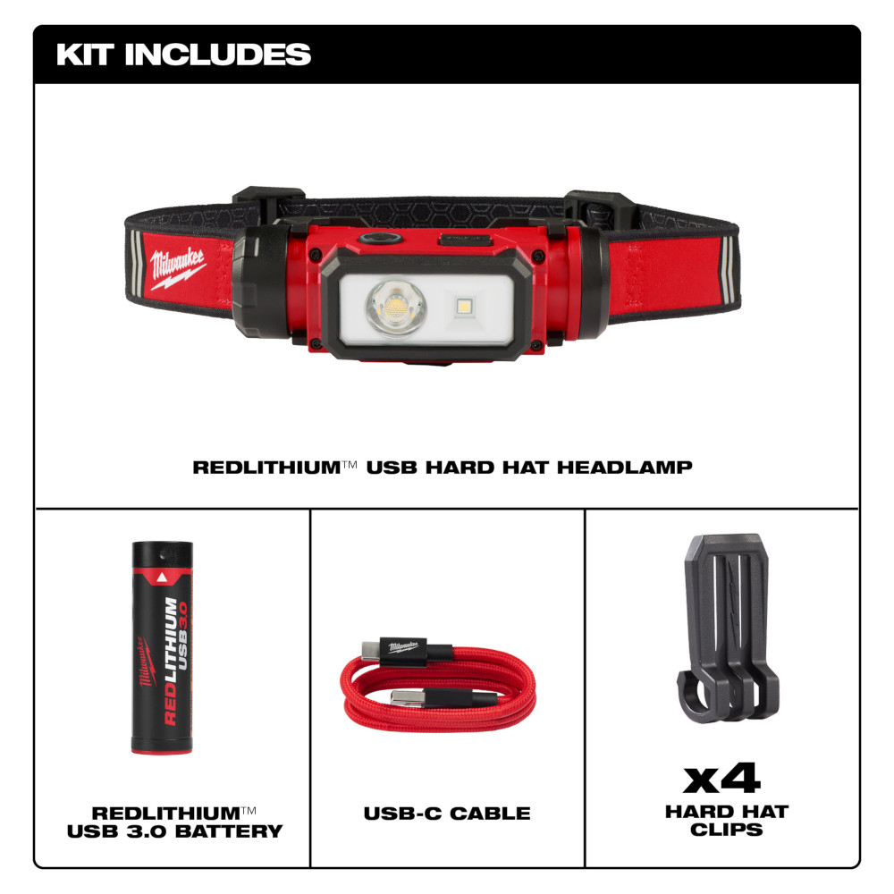 Milwaukee RedLithium USB Hard Hat Headlamp from Columbia Safety